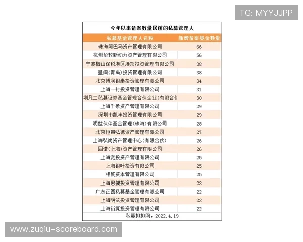 波胆对冲套利软件推荐 电子竞技投注盘口避坑防骗指南 波胆对冲套利软件推荐 电子竞技投注盘口避坑防骗指南